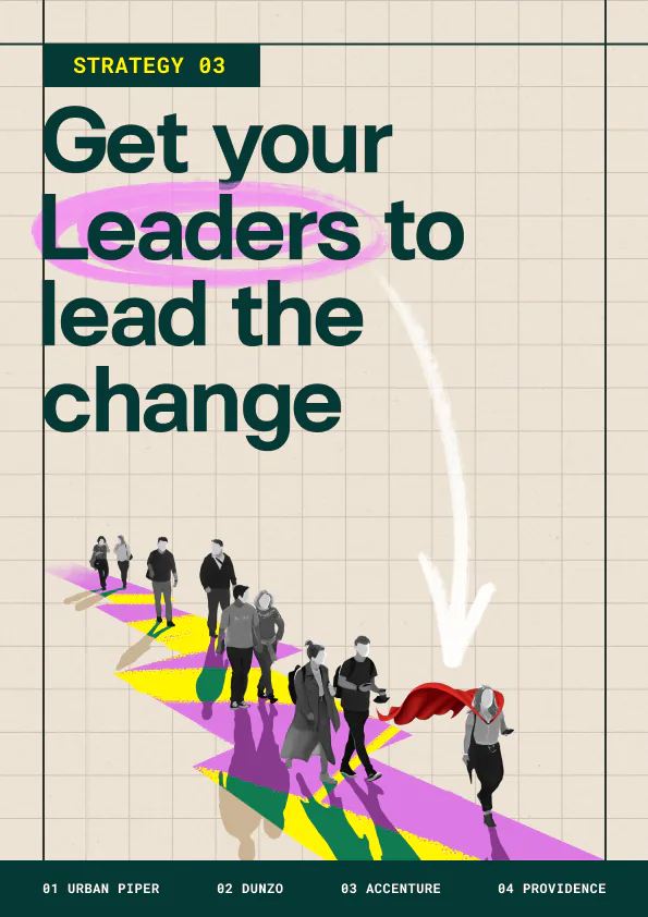 Downloadable Gated Guides for Human Resource Managers — image 4